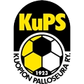 KuPS